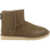 UGG Mini Boots HICKORY