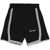 Palm Angels Pa Track Sweatshorts BLACK