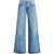 AGOLDE Agolde Jeans BLUE