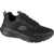 SKECHERS Edgeride - Rekze Black