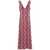 MISSONI BEACHWEAR Missoni Dresses Multicolour MULTICOLOUR