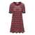 Ganni Red Crochet Mini Dress In Organic Cotton Woman MULTICOLOR