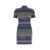 MISSONI BEACHWEAR Missoni Dress PRINTED